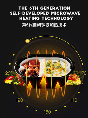 Mikrodalga Fırın 3000W Self Servis Hamburger Otomatı